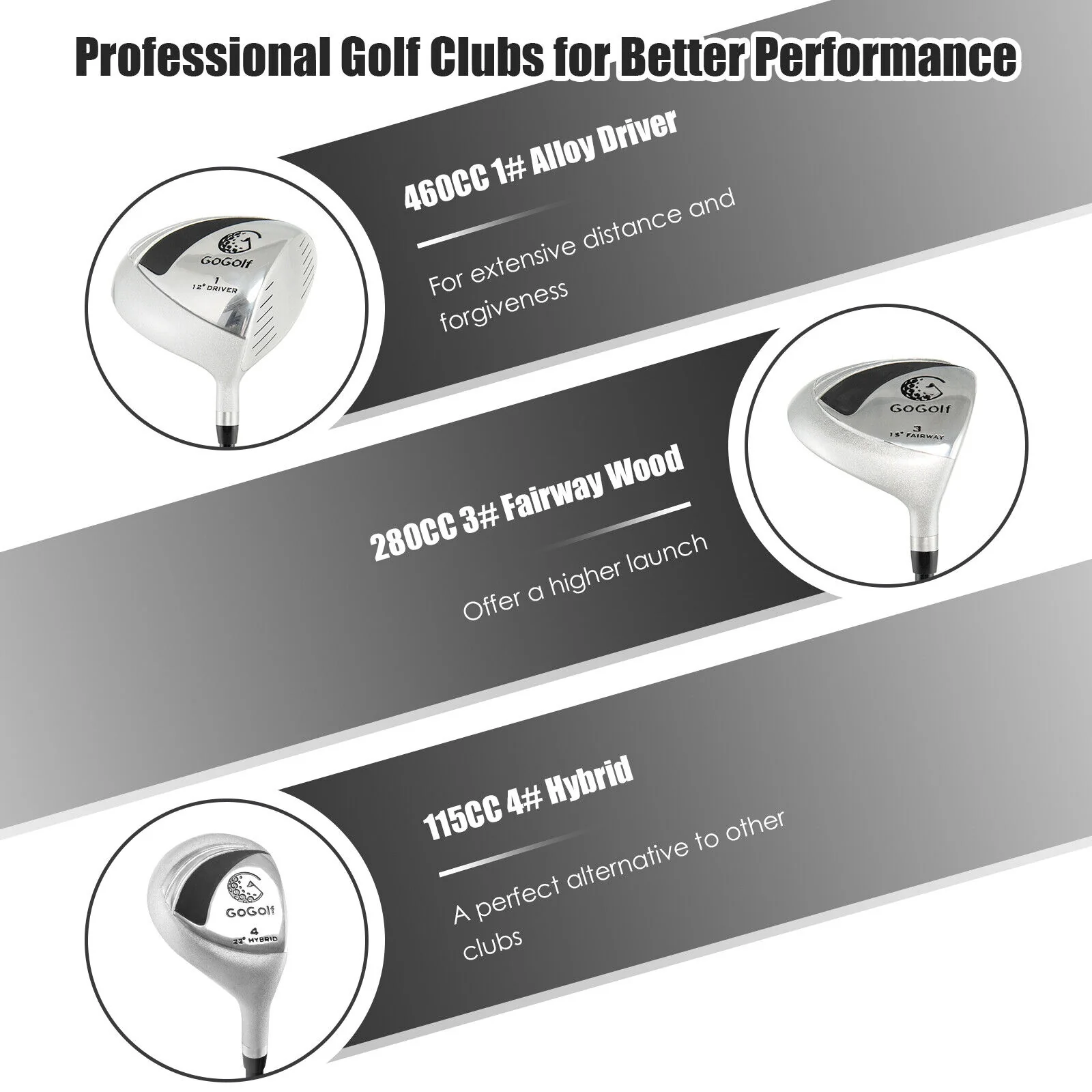 Women's Complete Golf Club Set, 10 Pieces, Alloy Driver, Black - Image 10
