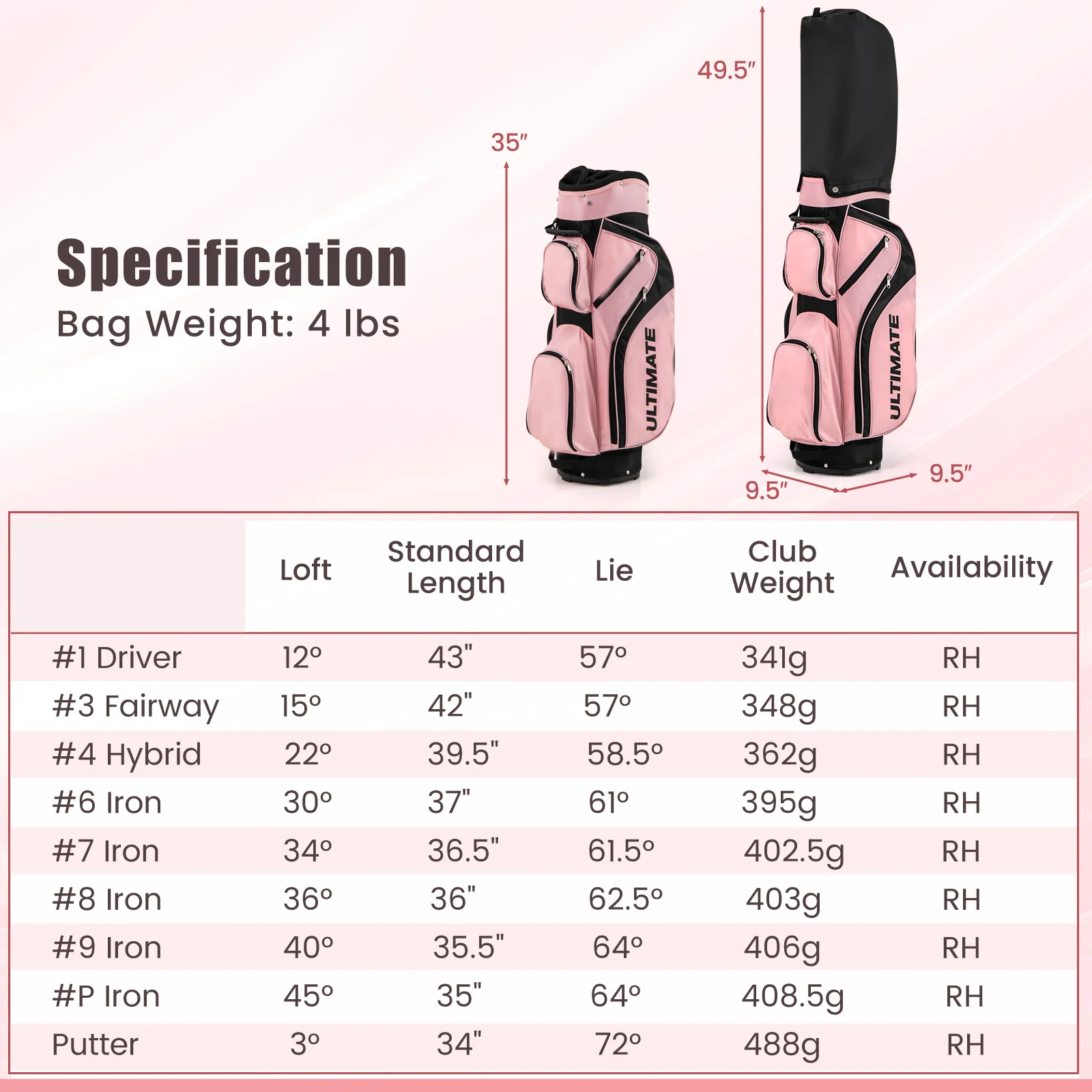Women's Complete Golf Club Set, 10 Pieces, Alloy Driver, Pink - Image 4
