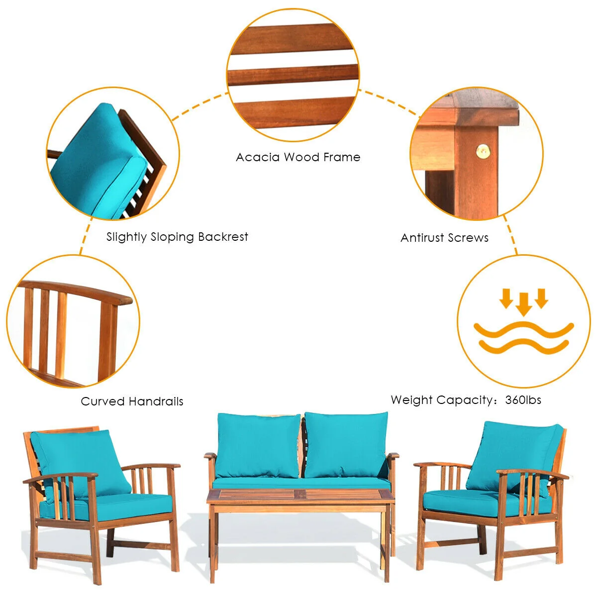 Wooden Patio Furniture Set, 4 Pieces, Table Sofa Chair Cushioned, Turquoise - Image 6