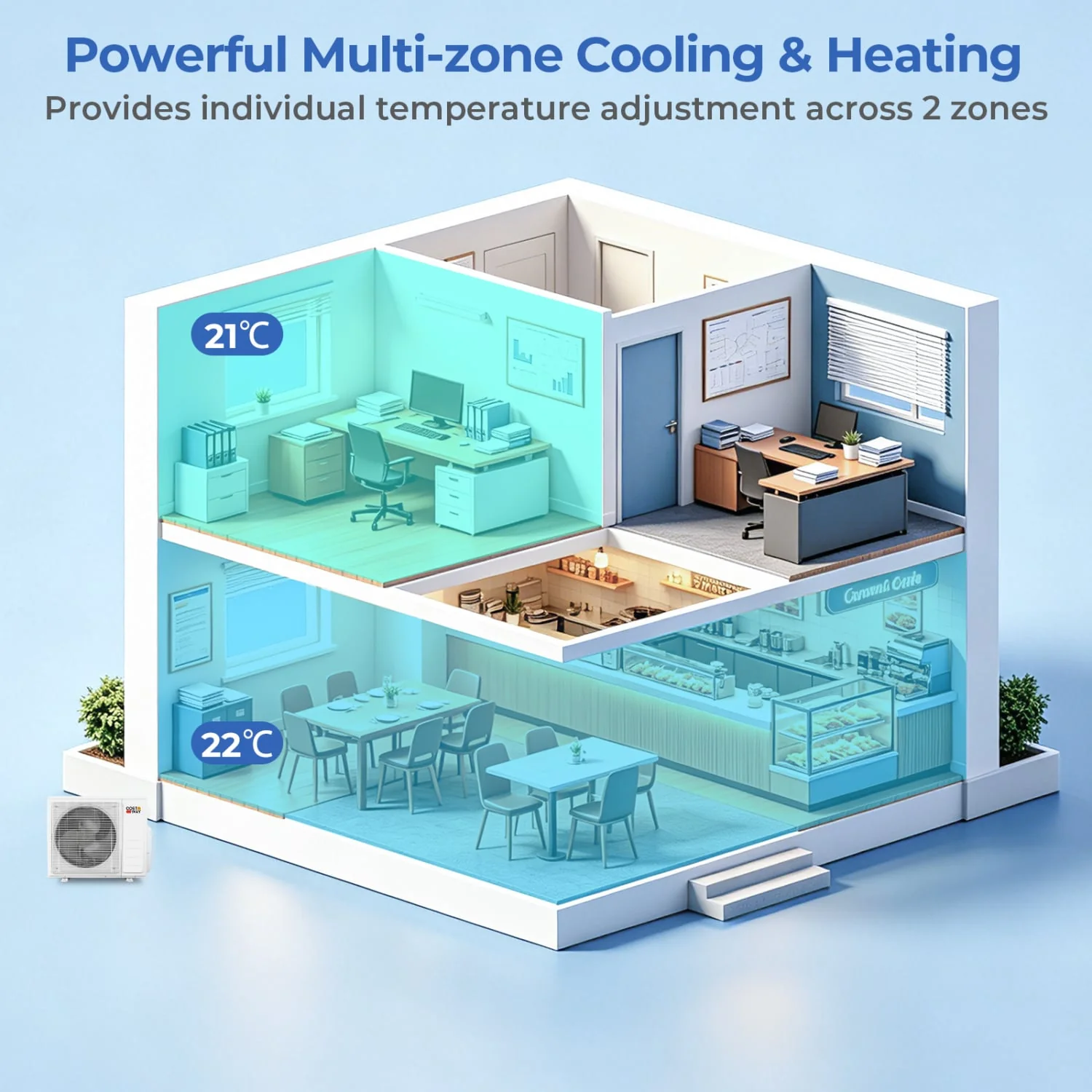 X-Pro 27000 BTU 2-Zone 24 SEER2 Ceiling Cassette Mini Split, White - Image 2