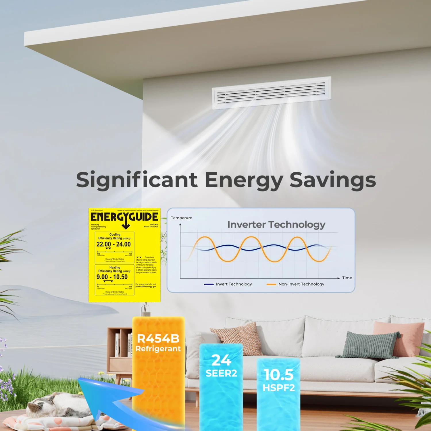 X-Pro 27000 BTU 2 Zone 24 SEER2 Concealed Ducted Mini Split AC, White - Image 7