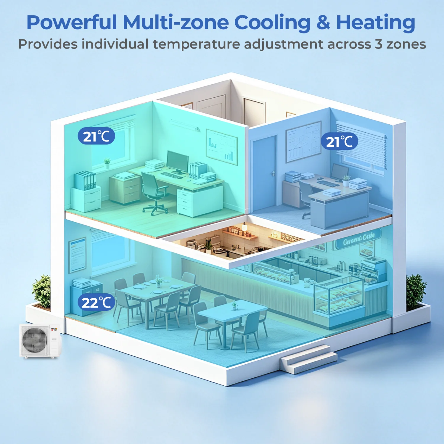 X-Pro 27000 BTU 3 Zone 24 SEER2 Ceiling Cassette Mini Split, White - Image 2