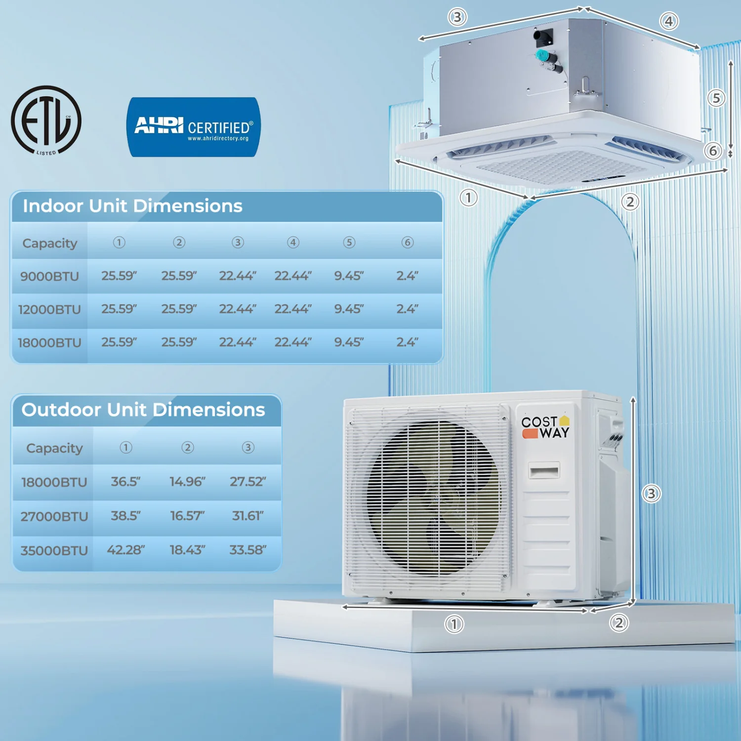 X-Pro 35000 BTU 2 Zone 22.5 SEER2 Ceiling Cassette Mini Split, White - Image 3