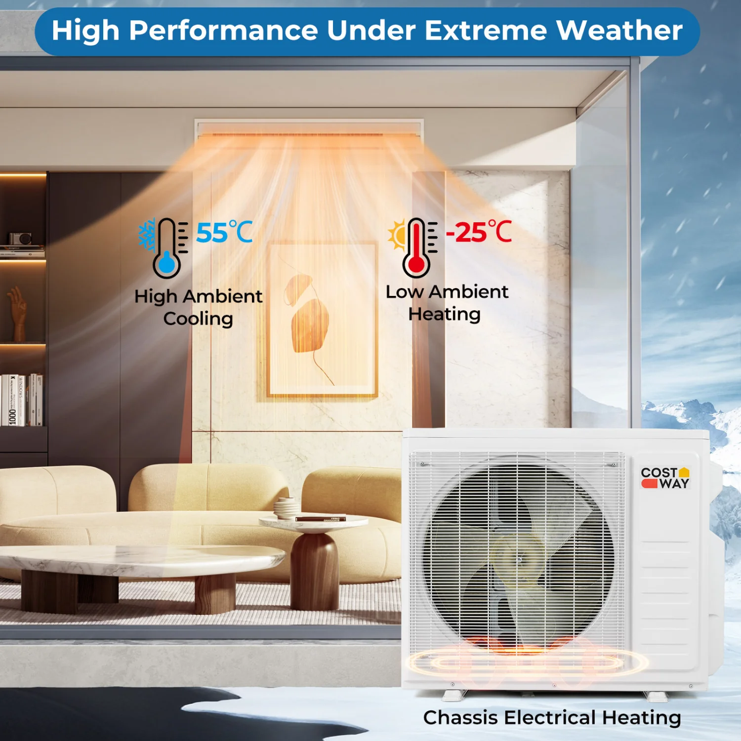 X-Pro 35000 BTU 2 Zone 22.5 SEER2 Ceiling Cassette Mini Split, White - Image 9
