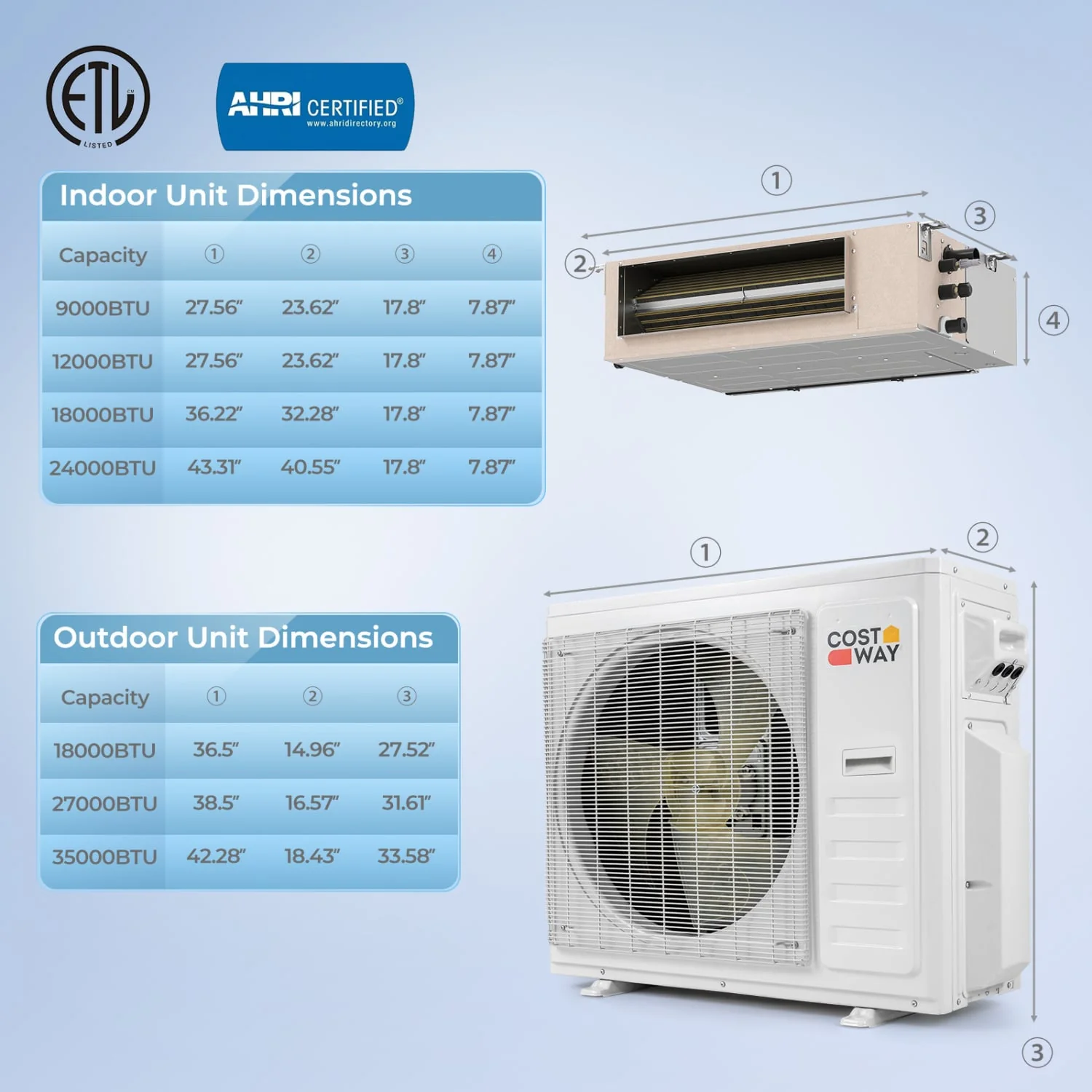 X-Pro 35000 BTU 2-Zone 22.5 SEER2 Mini Split AC, 18K+24K, White - Image 3