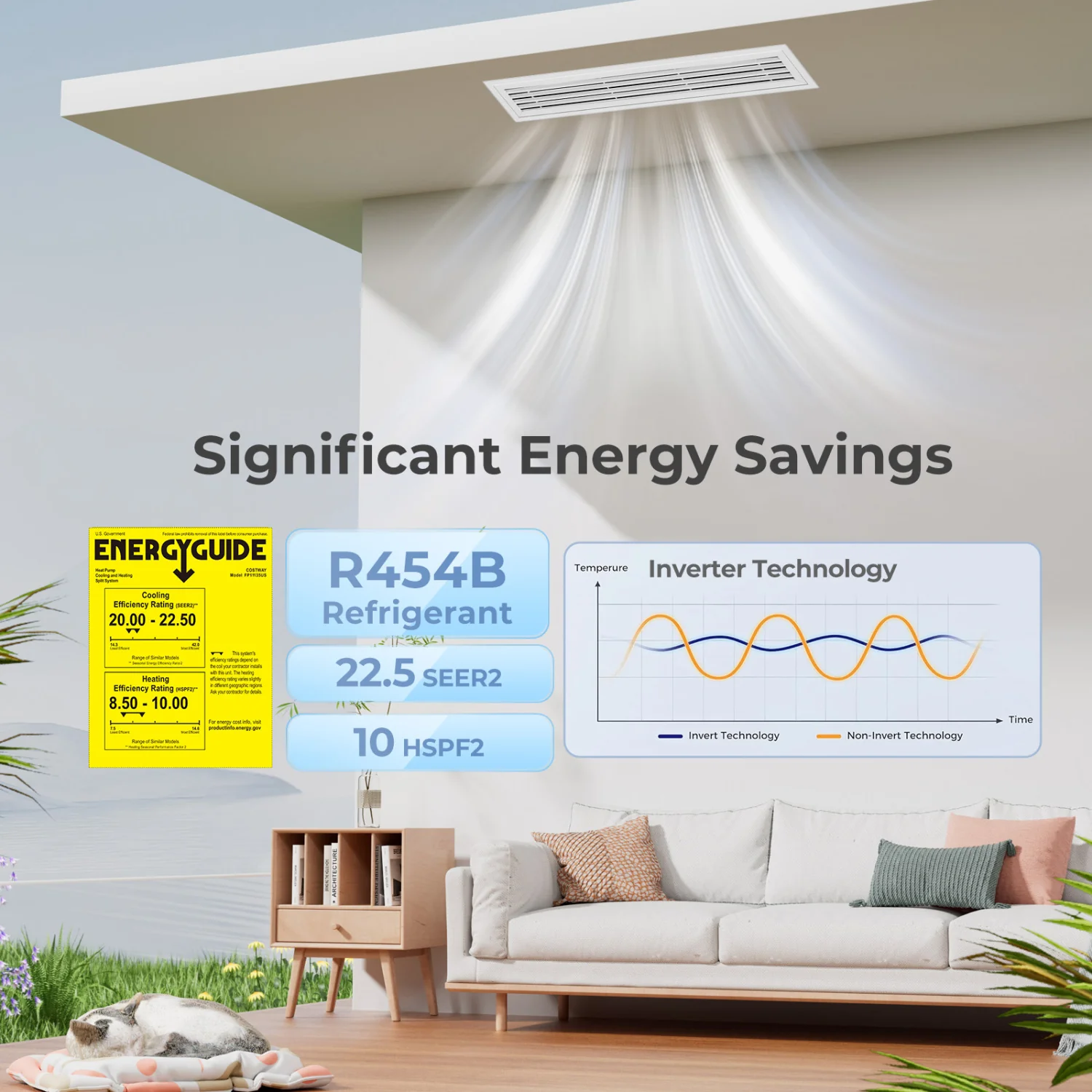 X-Pro 35000 BTU 2-Zone 22.5 SEER2 Mini Split AC, 18K+24K, White - Image 5